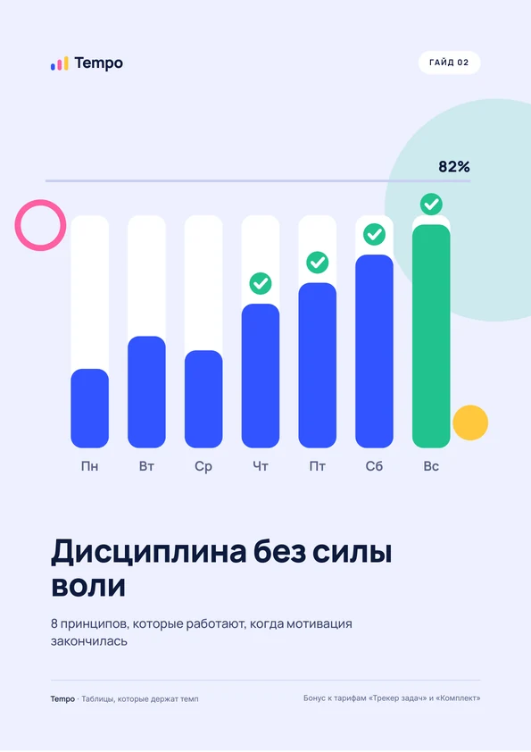 Обложка: Гайд 02. Дисциплина без силы воли