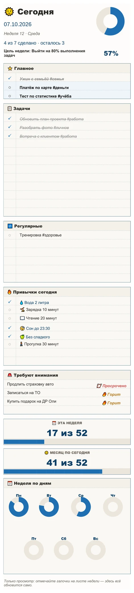 Tempo Неделя: лист «Сегодня»: задачи и привычки на текущий день — реальный скриншот таблицы с демо-данными, синяя тема